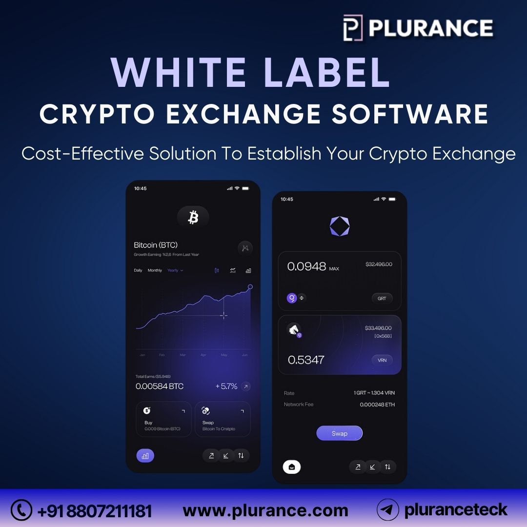 Establish Your Crypto Exchange With Our Whitelabel Software Solutions